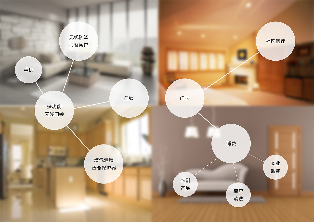 品牌产品宣传手册（图ZMTU5MTg2OTY=） - 书籍/画册 - 站酷设计师EASYABLY原创素材 - 站酷ZCOOL