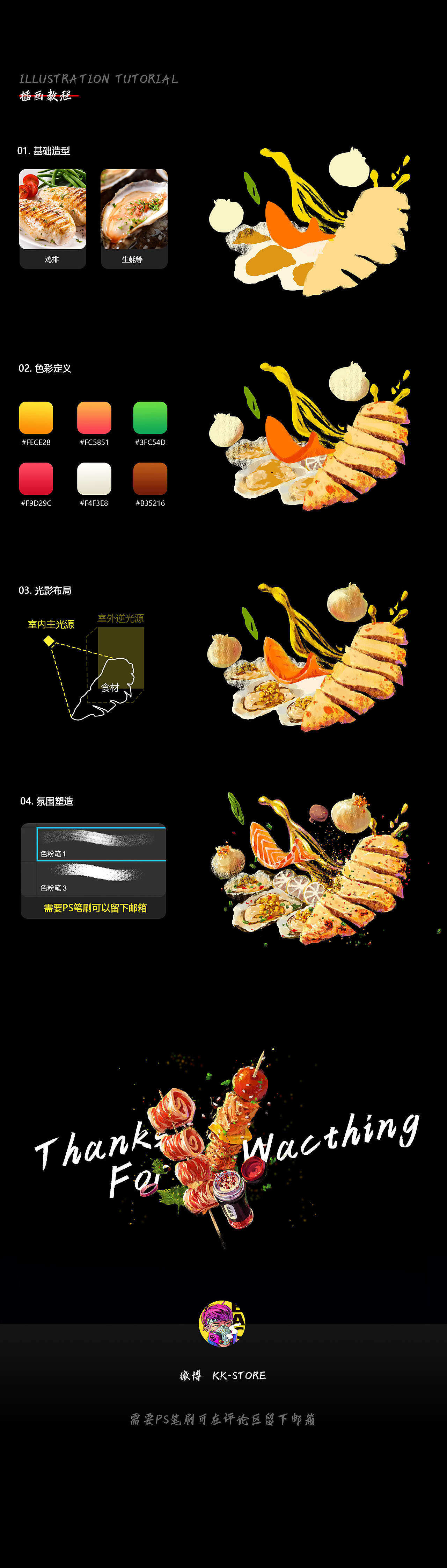 踏青烧烤季 京东旗下生鲜品牌烧烤美食运营营销活动（图ZMjA3MzQ1ODU2） - 商业插画 - 站酷设计师KKSTORE原创素材 - 站酷ZCOOL