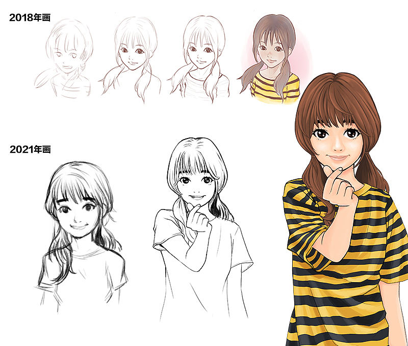 朋友卡通形象重新画（图ZMjUxMjcwNzM2） - 单幅漫画 - 站酷设计师ningmeng11原创素材 - 站酷ZCOOL