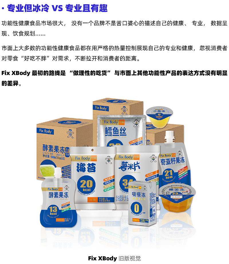 品牌重塑策略分享『 旺旺 | Fix XBody』✖ 新罐头（图ZMjc4NzkyMzQ0） - 包装 - 站酷设计师新罐头视觉策略原创素材 - 站酷ZCOOL