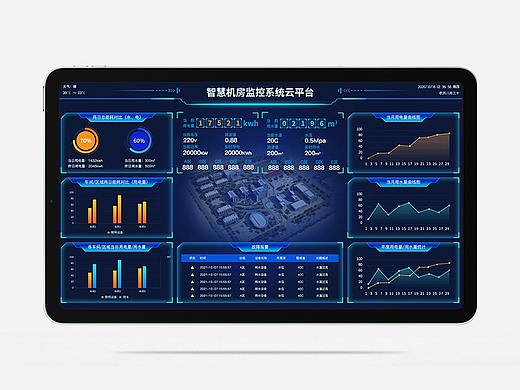 可视化智慧大屏