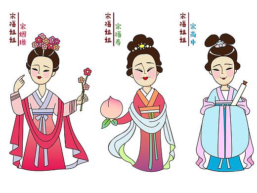 卡通形象设计——宋福姐姐祈福系列