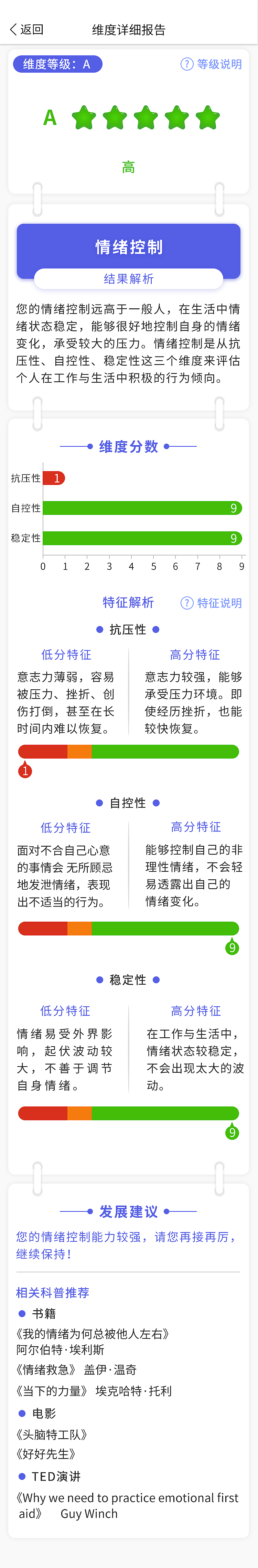 心理测评报告