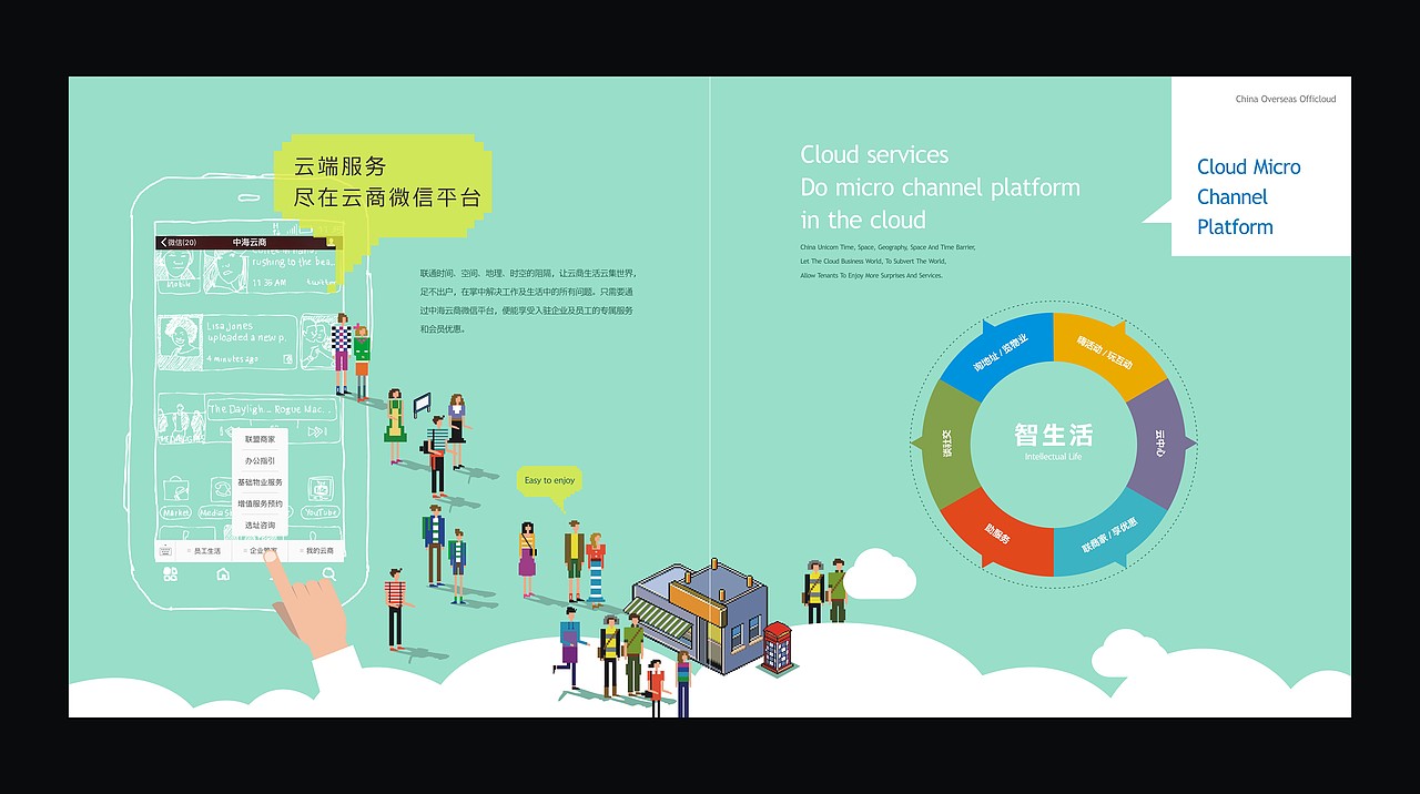 画册设计中海地产中海云商写字楼商业地产画册设计