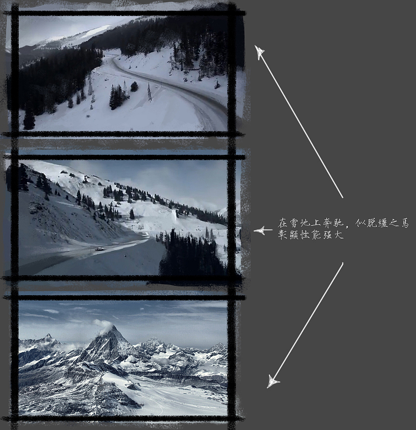 福特汽车广告分镜——小初（图ZMjg5MjU3NzI=） - 设定/分镜 - 站酷设计师小初插画原创素材 - 站酷ZCOOL