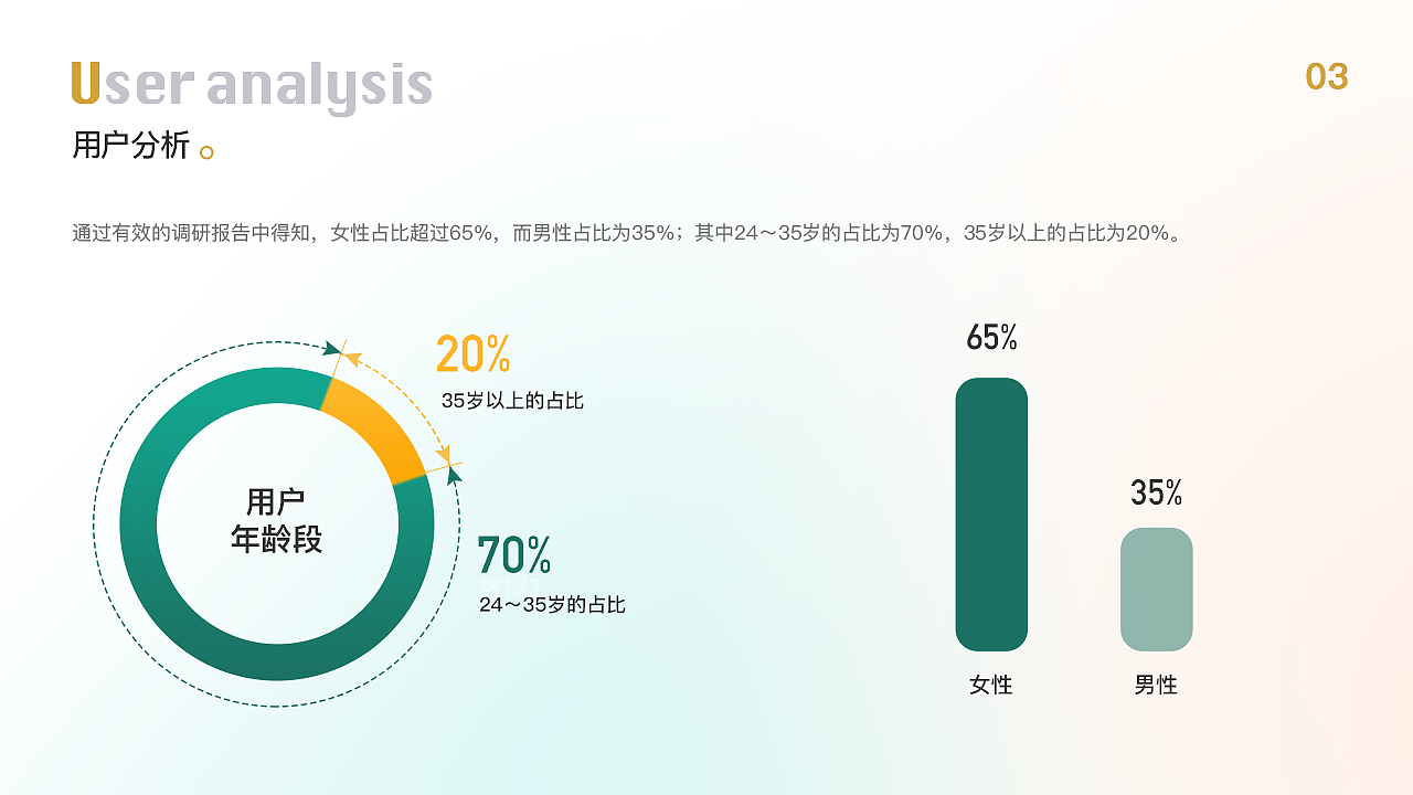 東方棘市App（圖ZMjkwNTM1MzAw） - APP界面 - 站酷設(shè)計師Jeremiad原創(chuàng)素材 - 站酷ZCOOL