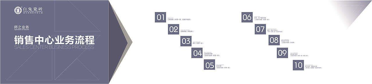 旭日陶瓷展厅海报设计-二