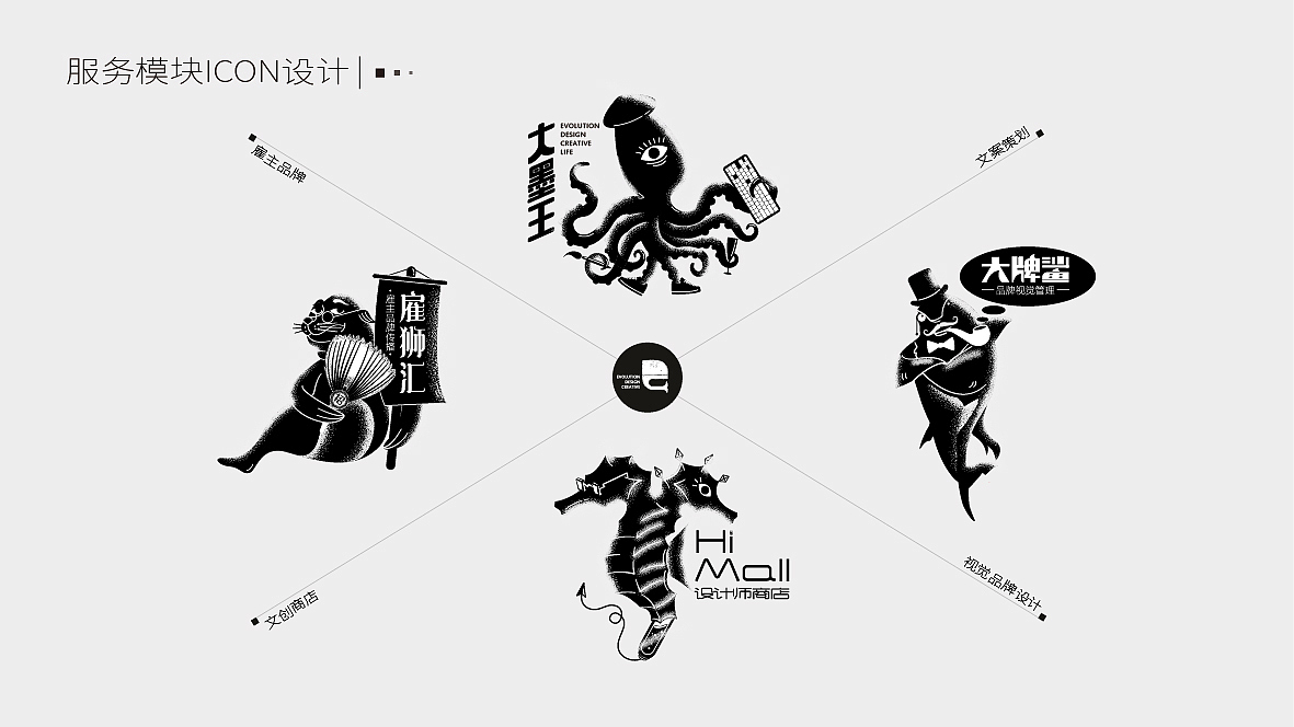 雇主品牌管理中心logo设计（图ZMTEyNDYzMzU2） - Logo - 站酷设计师HHoHH原创素材 - 站酷ZCOOL