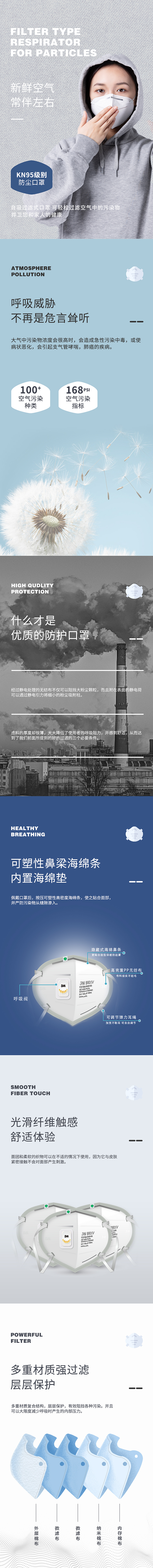 口罩詳情頁（圖ZMjEzMDEwNzM2） - 電商 - 站酷設(shè)計(jì)師LES杠HEART原創(chuàng)素材 - 站酷ZCOOL