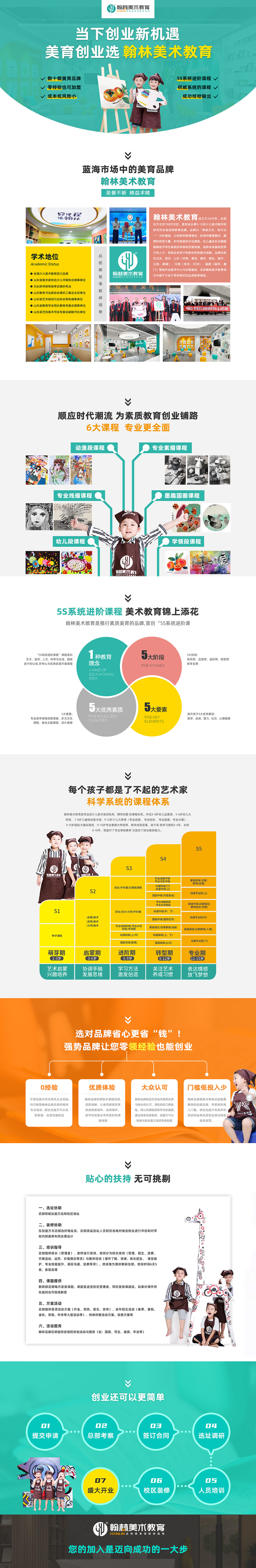 品牌海报落地页合集