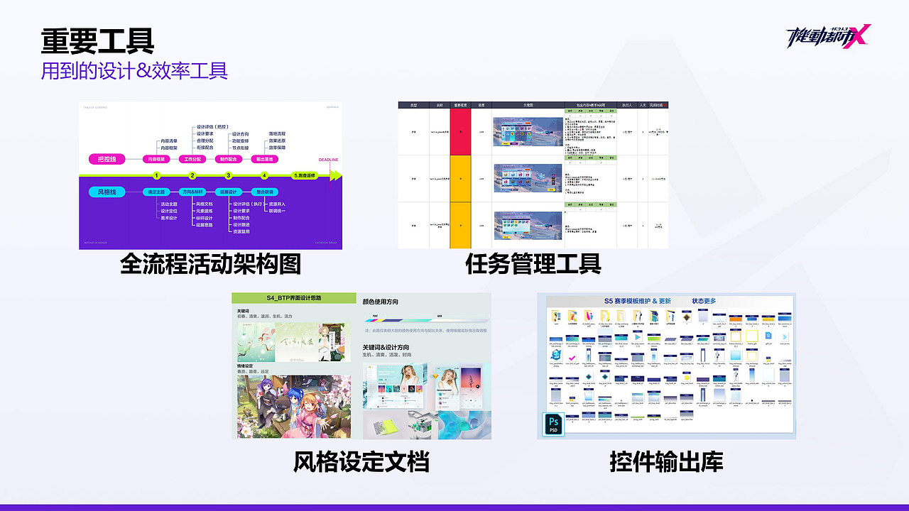 把控力MAX-大型活动设计制胜之法