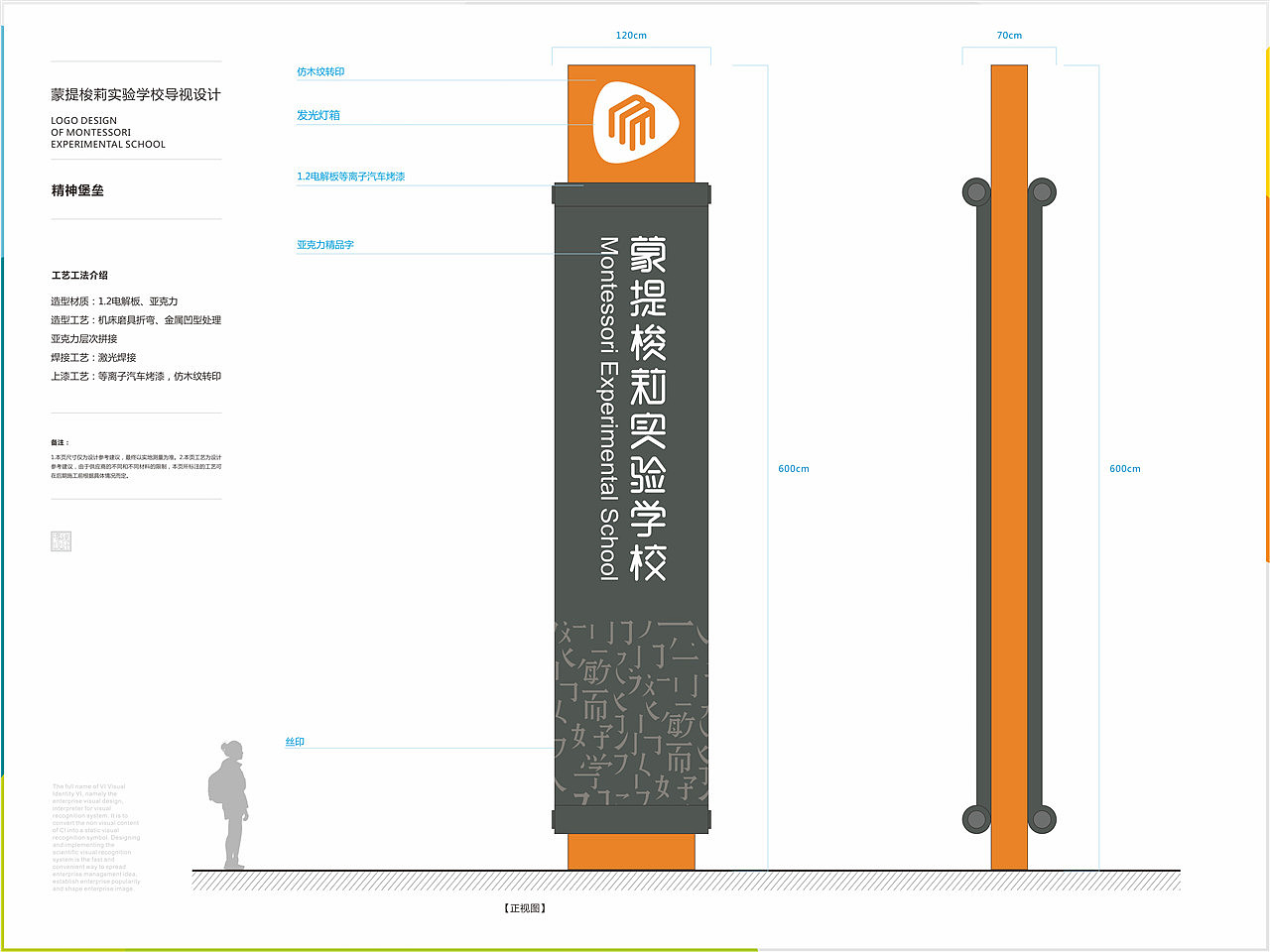 学校导视系统设计清单|学校导视系统设计说明