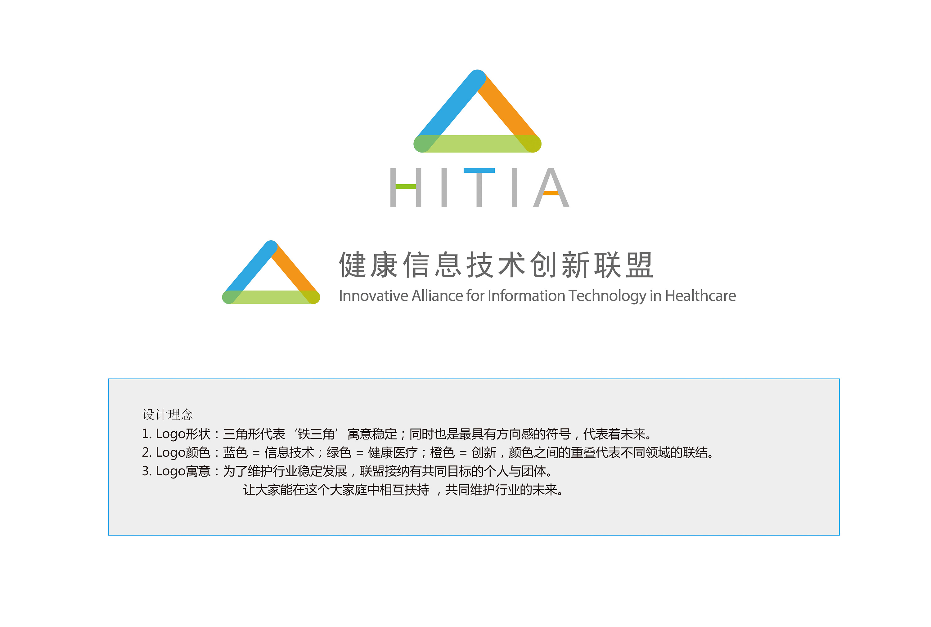 医享工场健康信息技术创新联盟logo参赛稿件