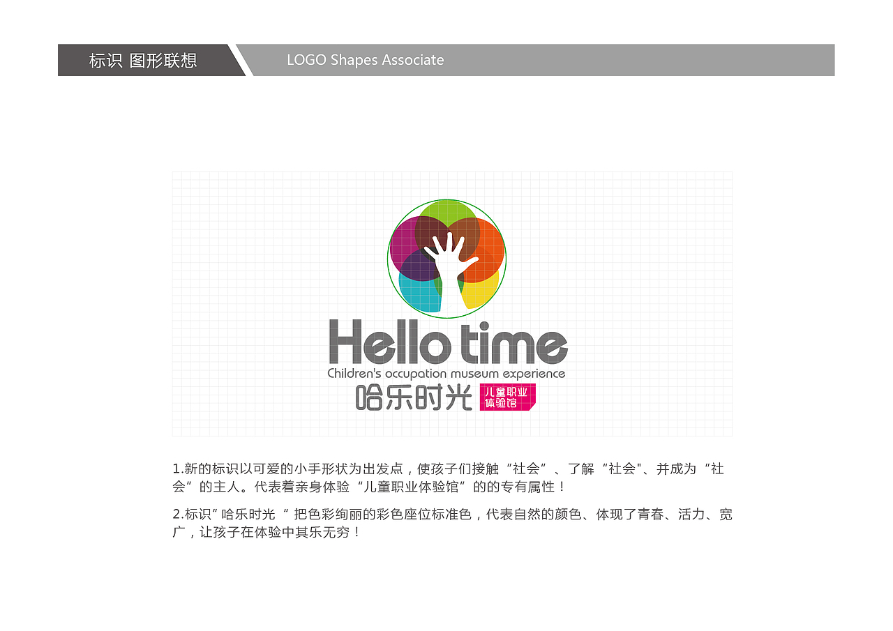 儿童职业体验馆logo设计提案三（图ZMTY3ODg3MjA=） - 品牌 - 站酷设计师PongGwokping原创素材 - 站酷ZCOOL
