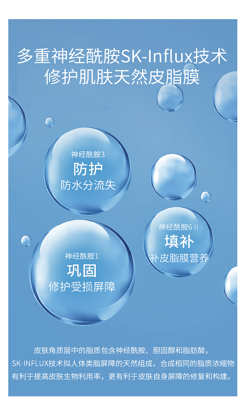 化妆品详情页-颐莲玻尿酸蓬润水乳