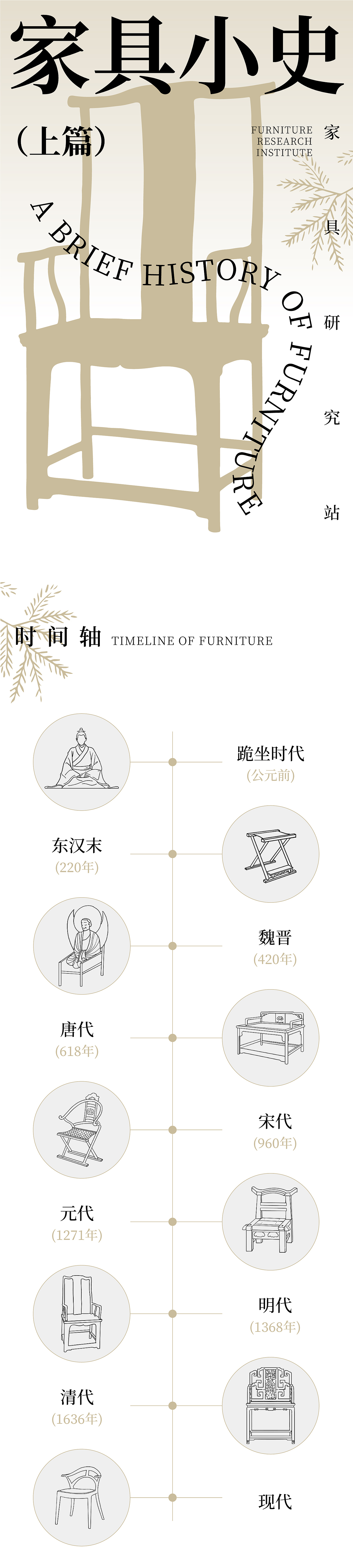 中式家具小史(上)