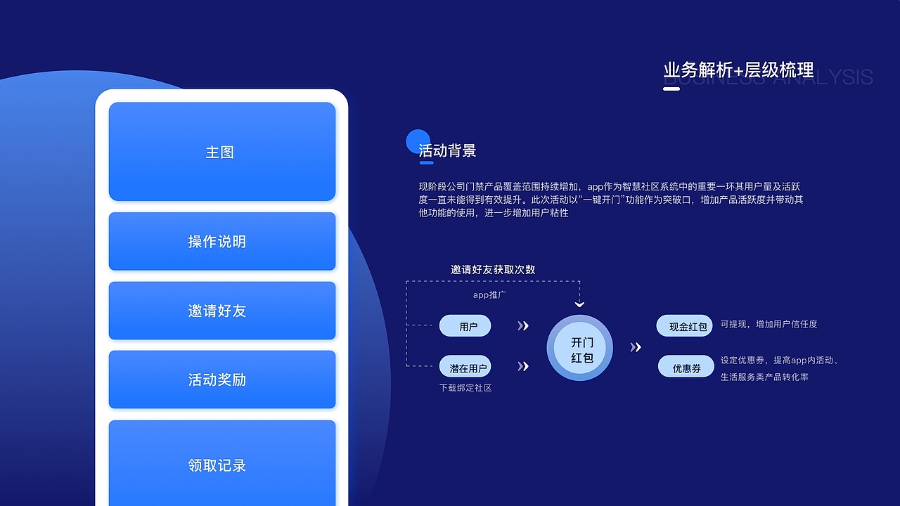 小乔的2021-作品集（图ZMjc0MTI1Nzgw） - APP界面 - 站酷设计师MissJoy原创素材 - 站酷ZCOOL