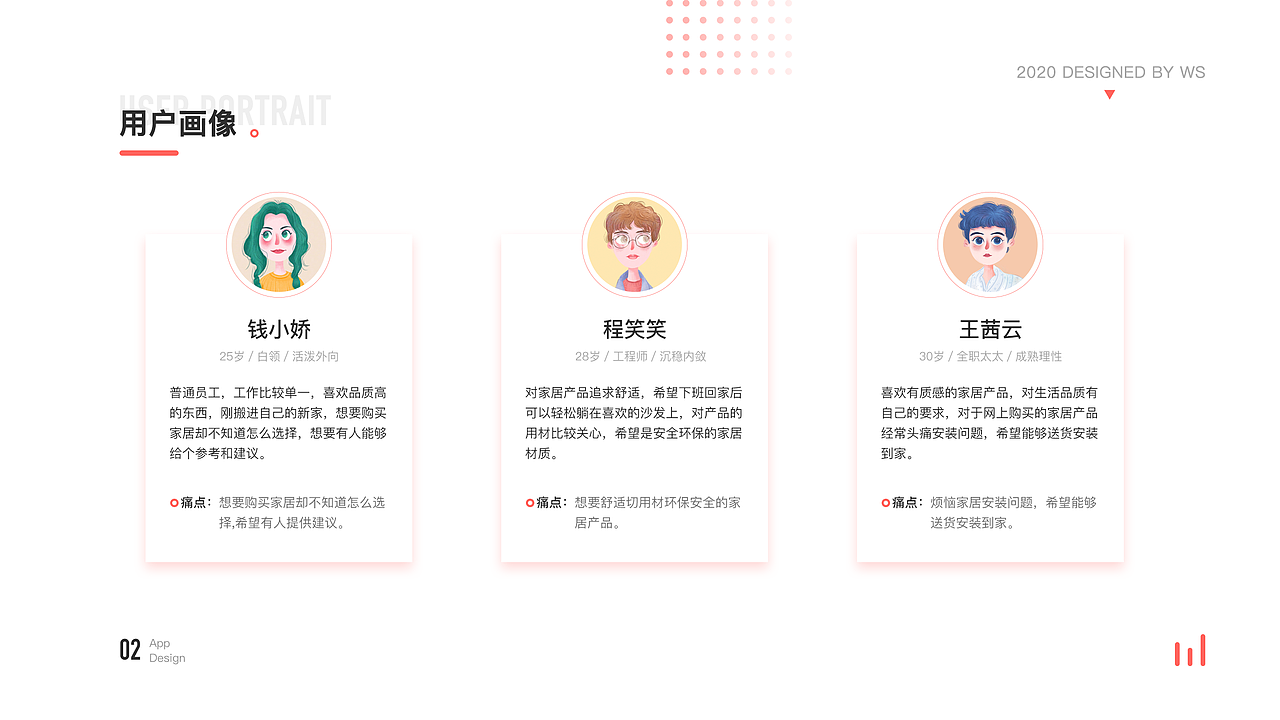 家居APP（图ZMjQxMDA4MTI4） - APP界面 - 站酷设计师白悠清平原创素材 - 站酷ZCOOL