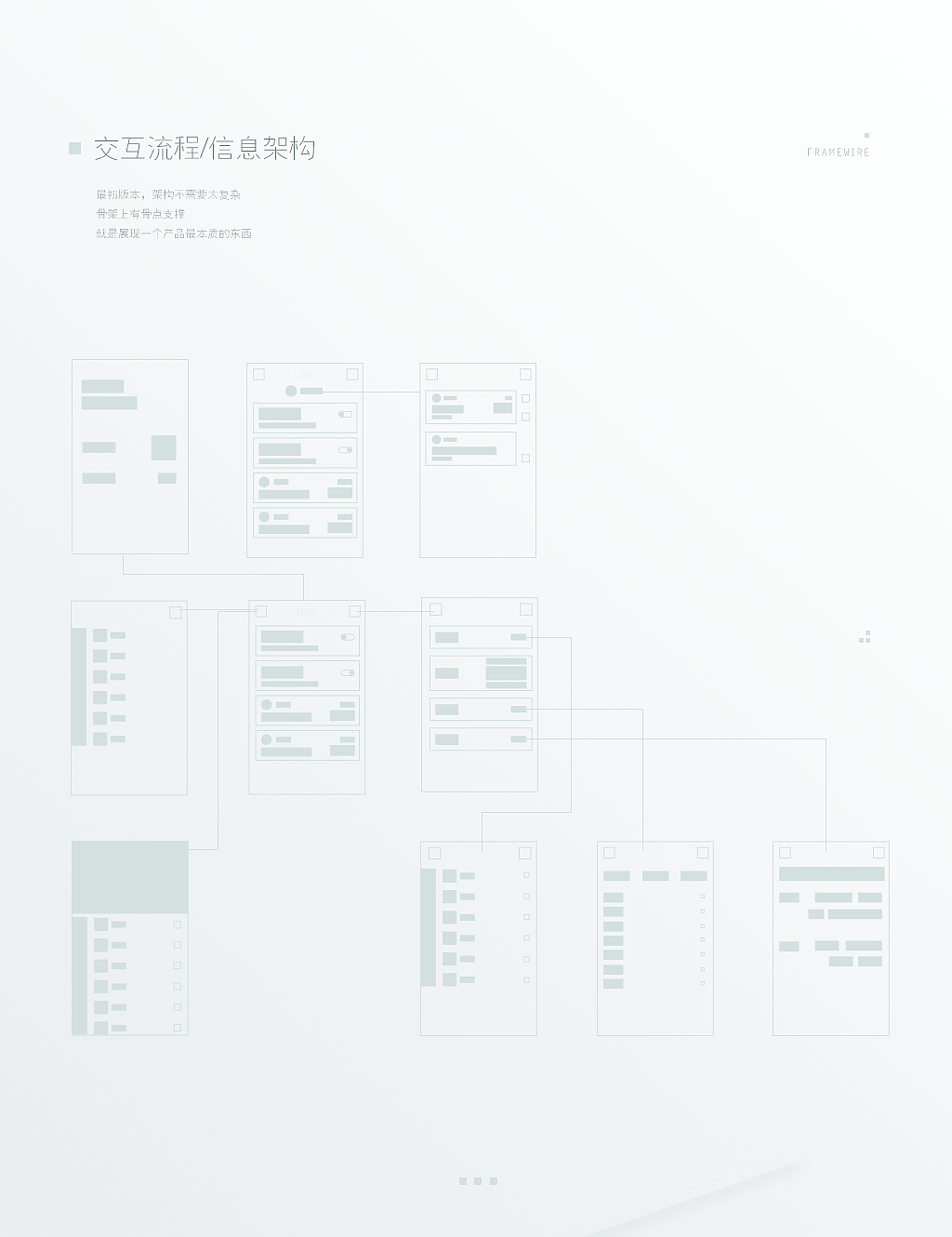 CLOCK|不止是闹钟