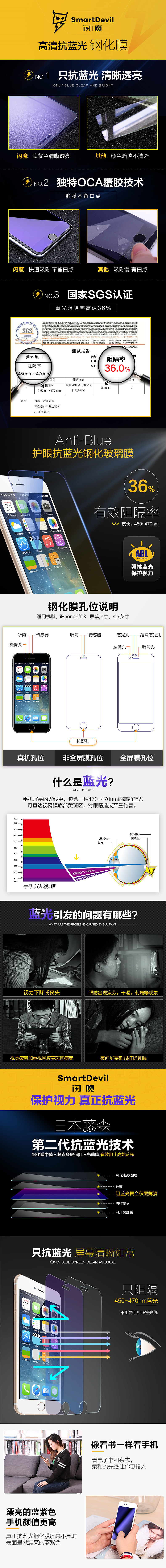 接单! 淘宝天猫电商视觉设计 简约风 钢化膜 详情设计（图ZNzg5MjczMjQ=） - 电商 - 站酷设计师Jsem豪原创素材 - 站酷ZCOOL