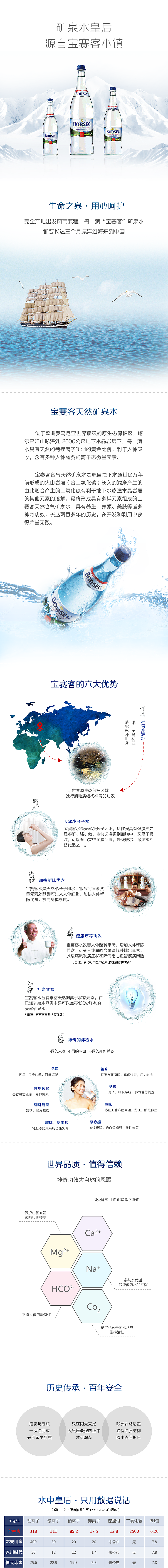 包赛客众筹展示（图ZNTIyOTUzMDA=） - 电商 - 站酷设计师TenderDonggua原创素材 - 站酷ZCOOL