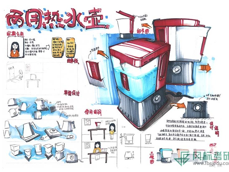 快写