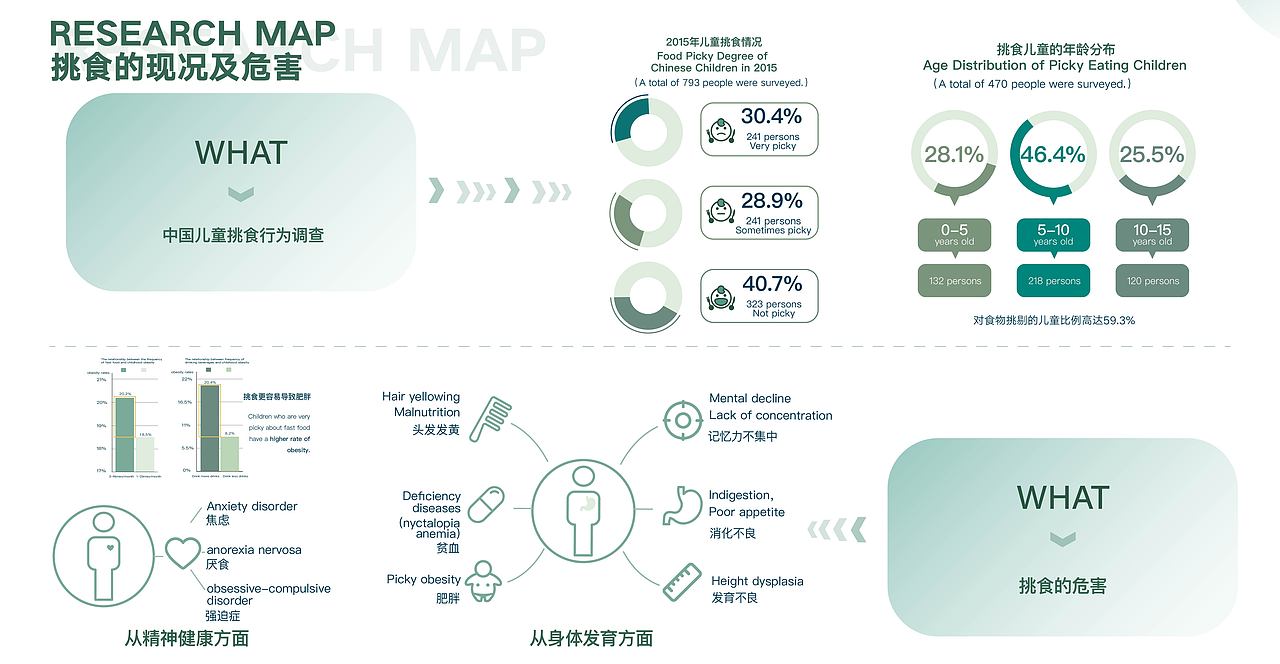 2019-2021作品集合