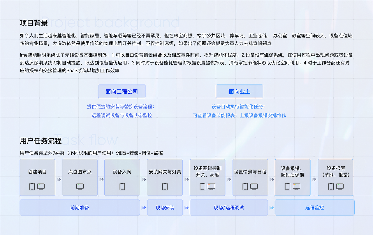 智能照明系统交互视觉设计1.0(图ZMjYyNTQwNDQ4) - APP界面 - 站酷设计师钟小梦phymon原创素材 - 站酷ZCOOL