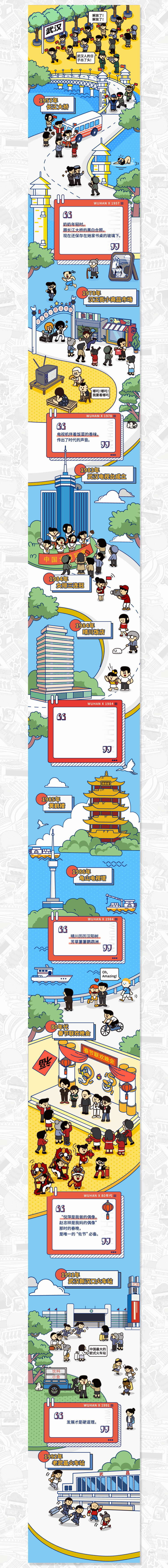 武汉电视台X建国70周年 10w+长图