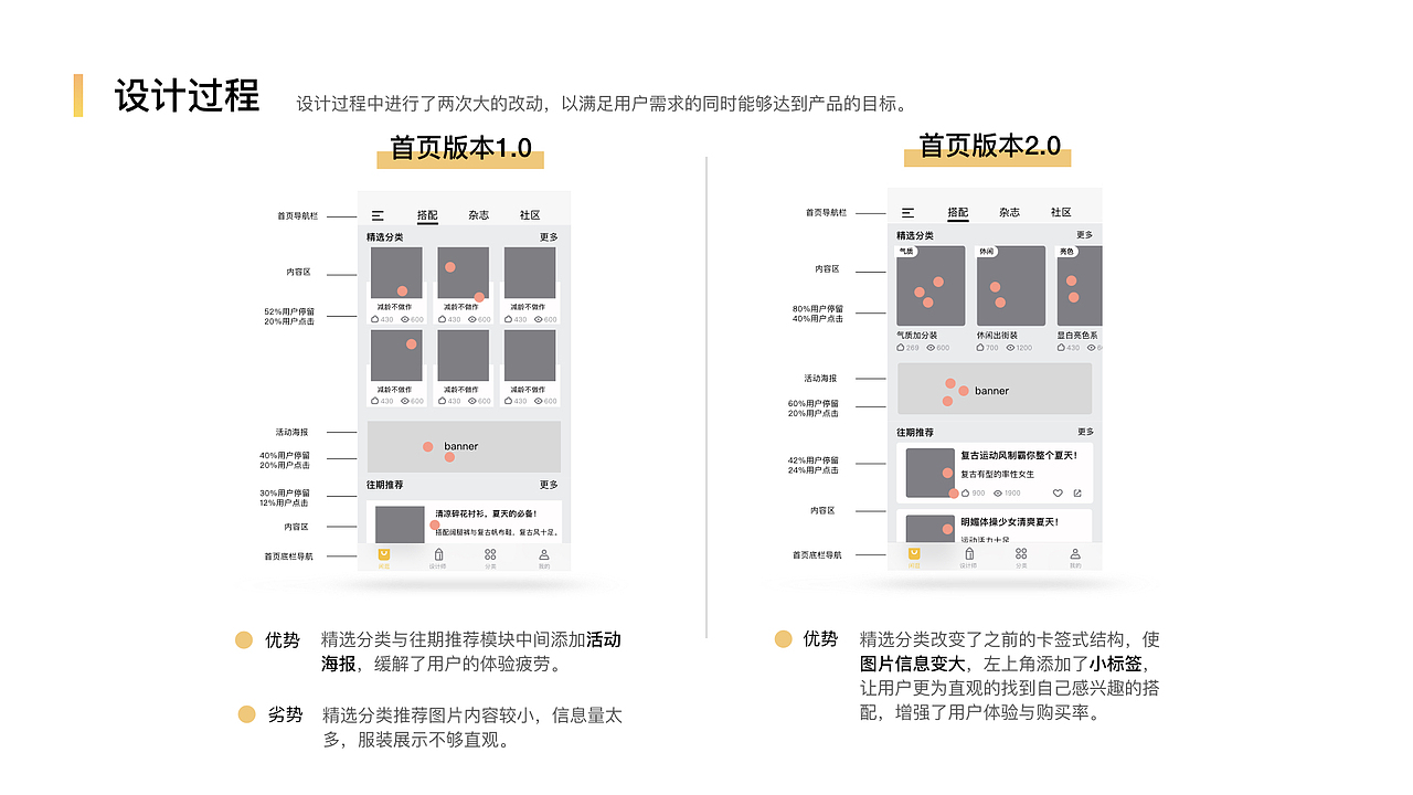 2017作品集（图ZOTQyMDEzNjQ=） - APP界面 - 站酷设计师辛仔原创素材 - 站酷ZCOOL