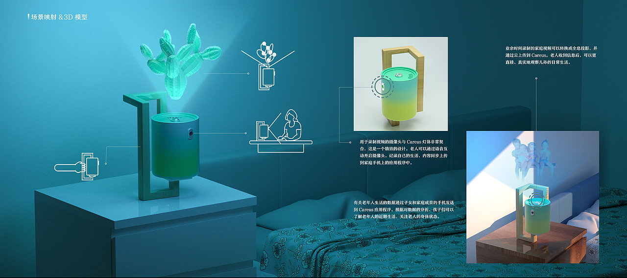 Careus“关爱” 空巢老人情感化产品设计（图ZMjU4NDgzMjU2） - 其他工业/产品 - 站酷设计师YunongWu原创素材 - 站酷ZCOOL