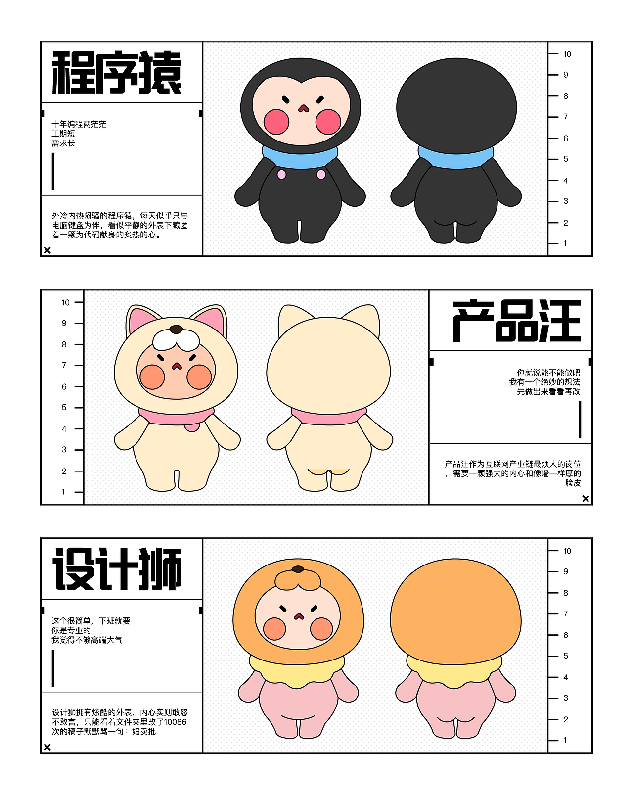 若来新文创——暴躁的互联网农民工们（图ZMjIwMzUwMTU2） - IP形象 - 站酷设计师榴莲泡馍原创素材 - 站酷ZCOOL