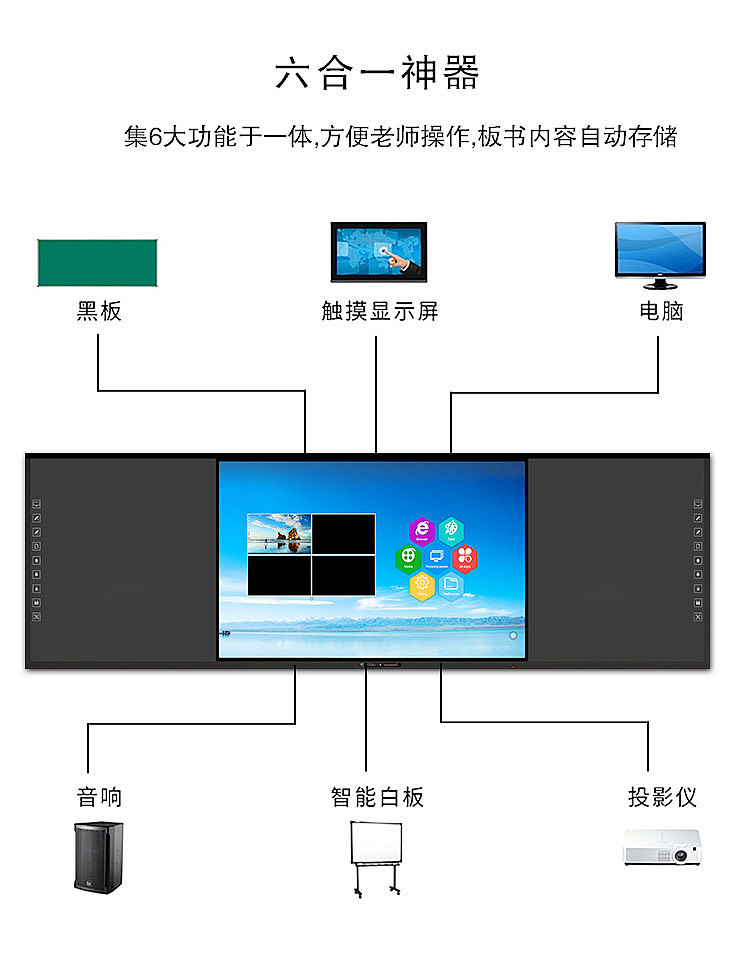 板书教学记忆一体机·粉笔款（图ZMjQ0MzA5NzU2） - 人机交互 - 站酷设计师方成教学原创素材 - 站酷ZCOOL
