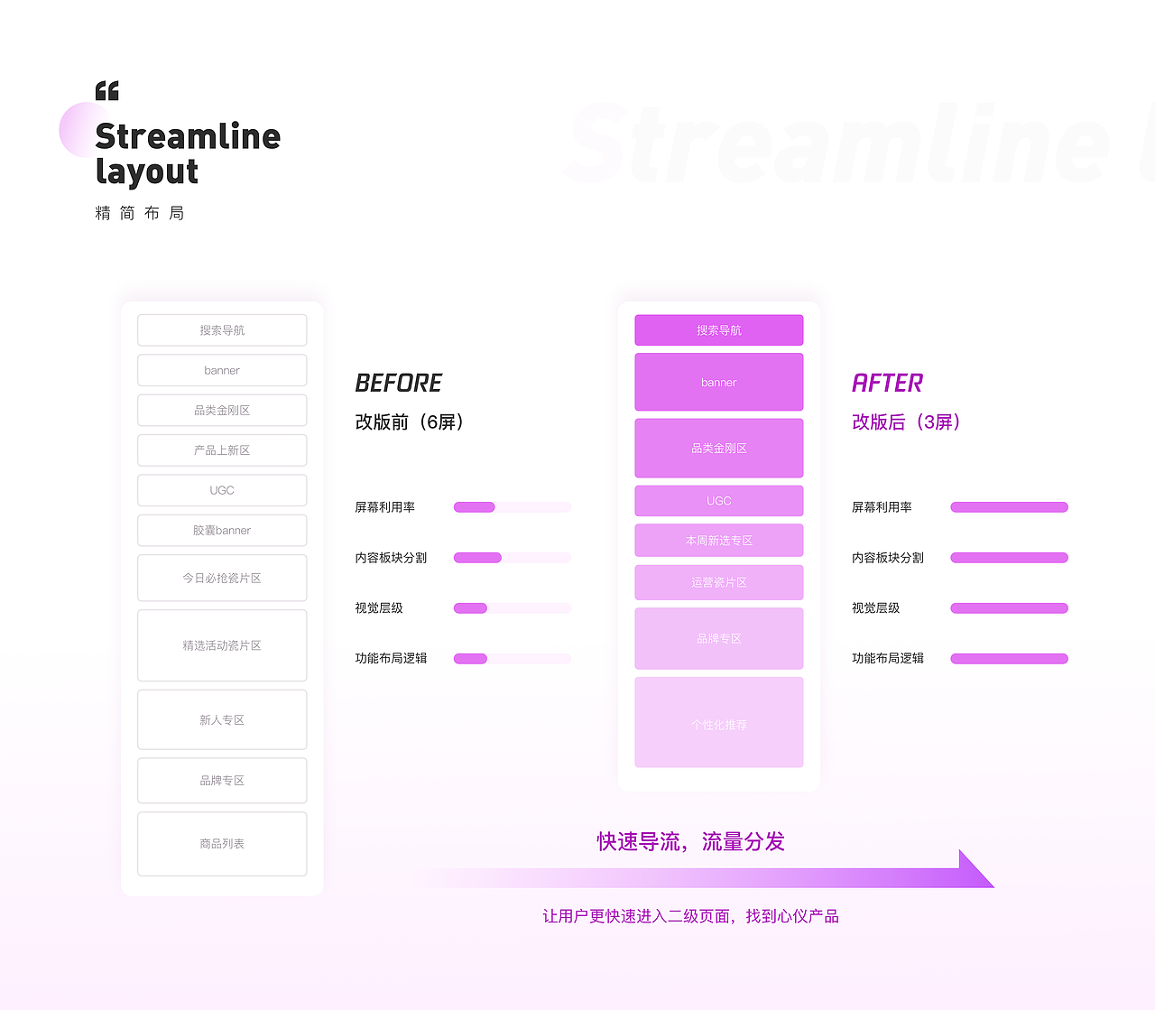2020个人作品沉淀集