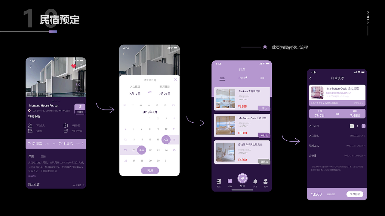 紫苑民宿APP（图ZMjIyNzc2ODYw） - APP界面 - 站酷设计师一大颗车厘子原创素材 - 站酷ZCOOL