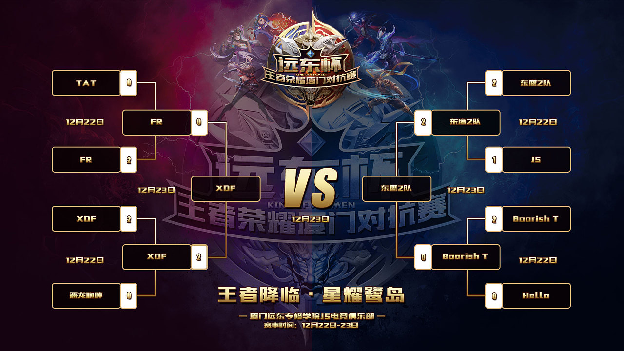 王者荣耀对抗赛