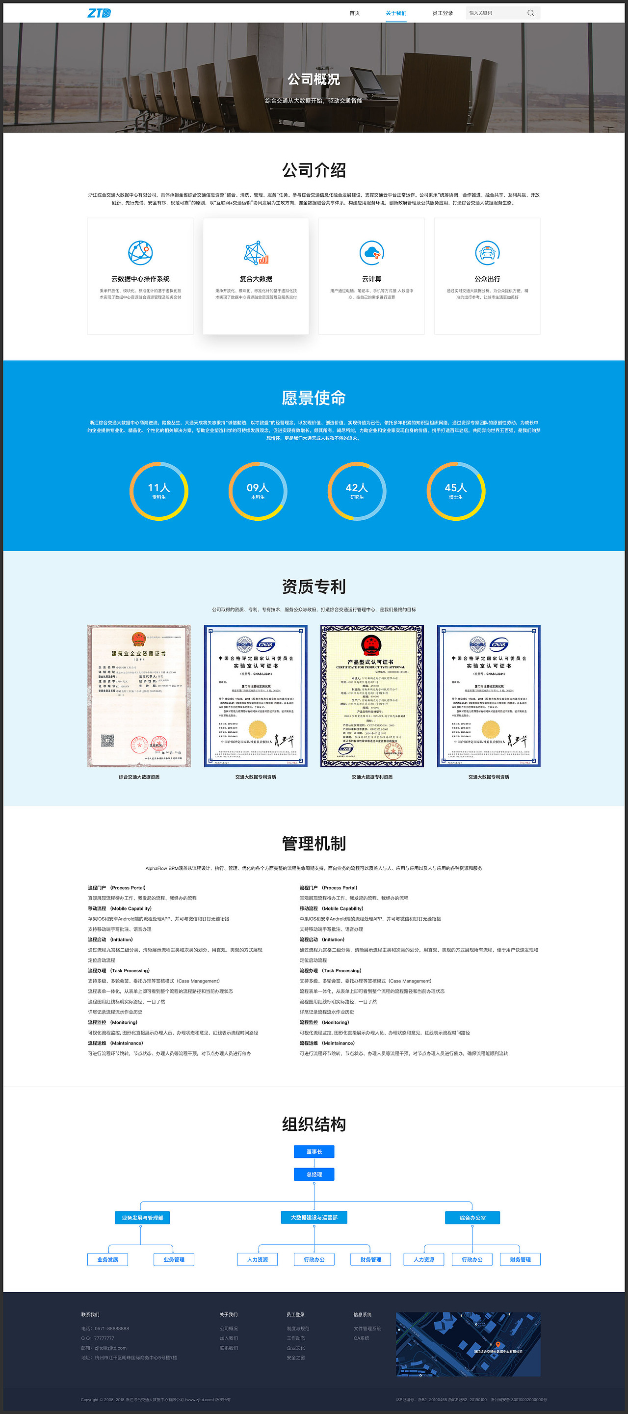 官网（图ZMTcyMjMyMzA0） - 企业官网 - 站酷设计师艺术之美2020原创素材 - 站酷ZCOOL