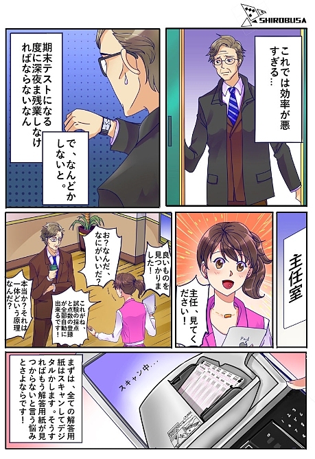 答题卡机器广告漫画（图ZMjc4MTc1Mzk2） - 短篇/格漫 - 站酷设计师熊猫姐C酱原创素材 - 站酷ZCOOL