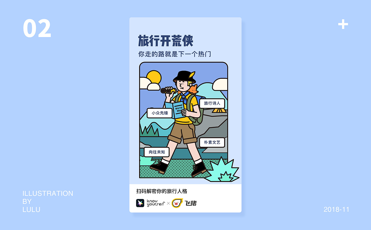 解密你的旅行人格 | h5插画