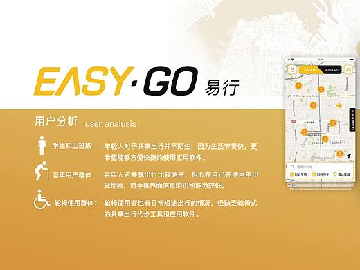 平衡车+轮椅创意设计