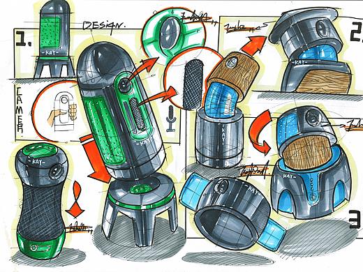 产品设计手绘效果 | DRAWN OF PRODUCT DESIGN