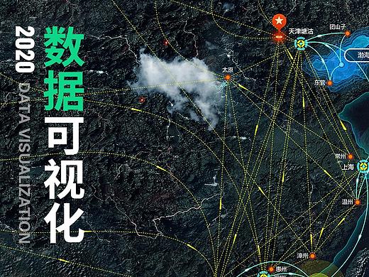 2020年数据可视化大屏作品集