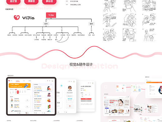 一家--为爱凝聚，为孕育护航