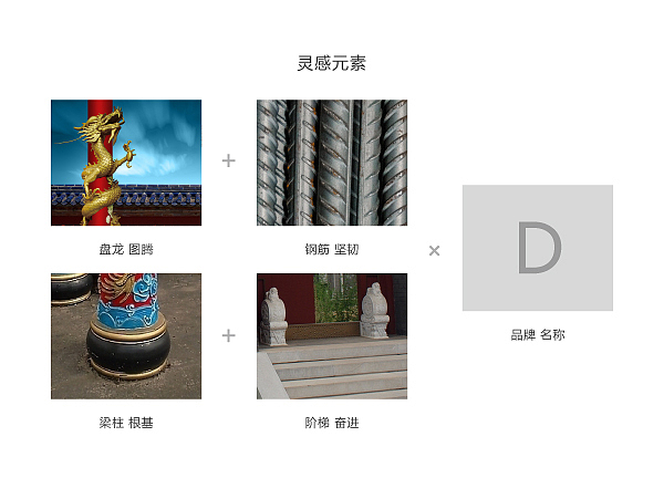 德恩装饰 品牌设计-刘珣品牌设计（图ZMzQ1NDAzMDQ=） - Logo - 站酷设计师刘珣liuxun原创素材 - 站酷ZCOOL