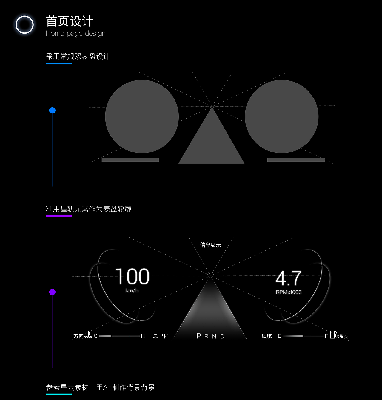 HMI车载仪表设计（图ZMjkwNjI3NTc2） - 软件界面 - 站酷设计师小水_原创素材 - 站酷ZCOOL