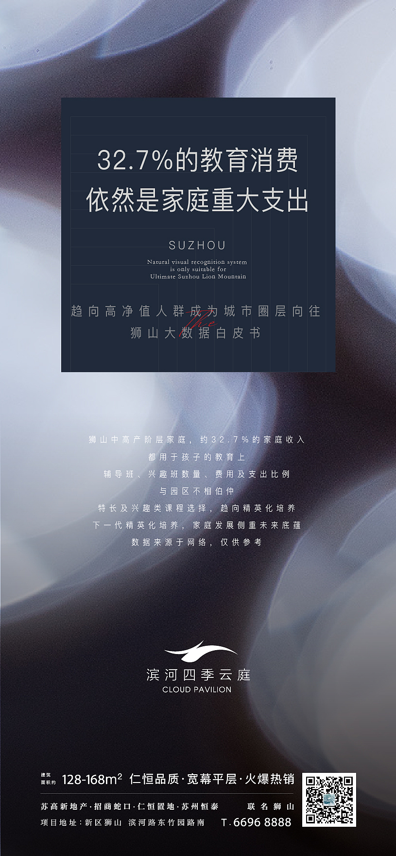 地产价值数据海报（图ZMjM4Mzc3NzM2） - 海报 - 站酷设计师雄Alfred原创素材 - 站酷ZCOOL