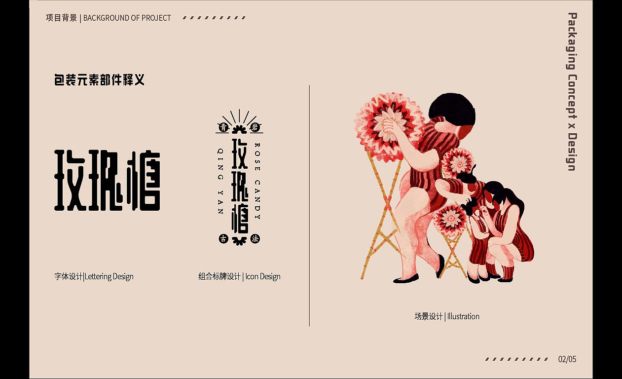 贵州·玫瑰糖_天猫国潮年货包装设计