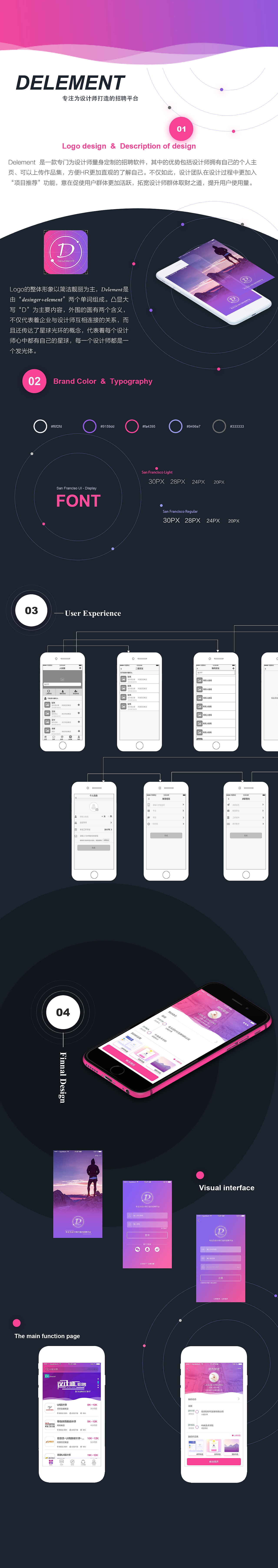 设计师招聘平台APP界面设计 交互 适配 UI