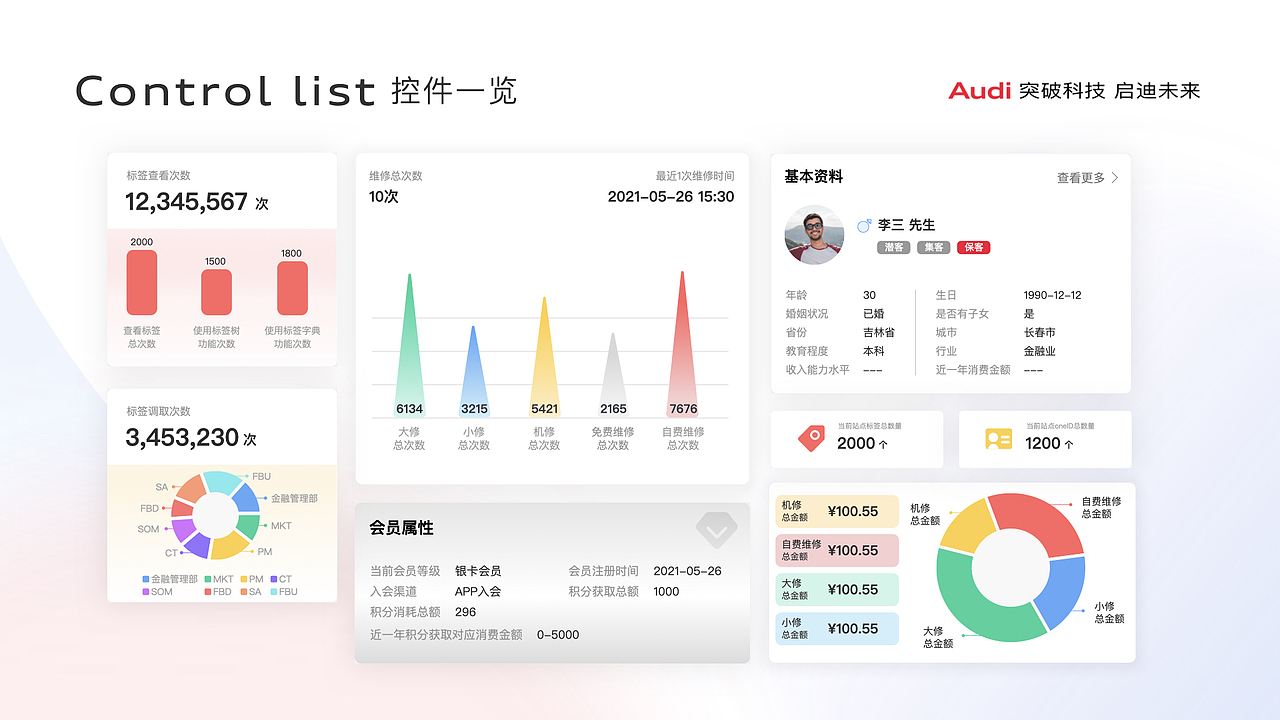 sass产品（图ZMjczMTM3MTM2） - 其他UI - 站酷设计师徐阿原创素材 - 站酷ZCOOL