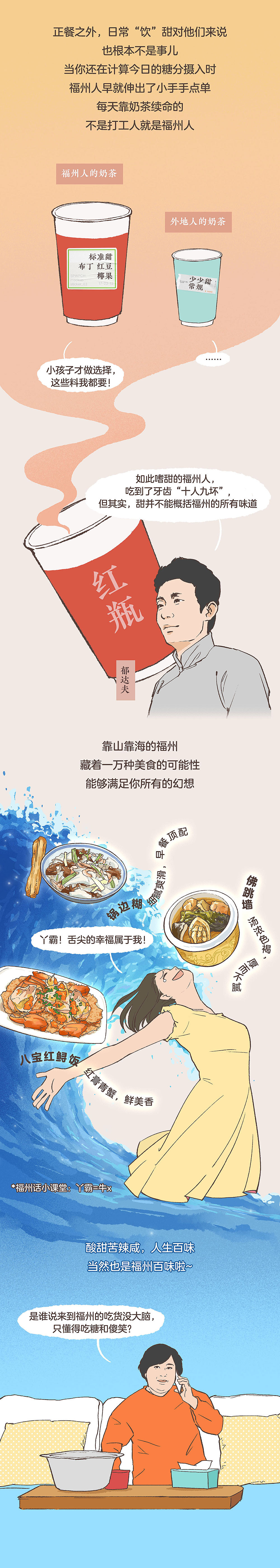 【条漫】不幸福的福州